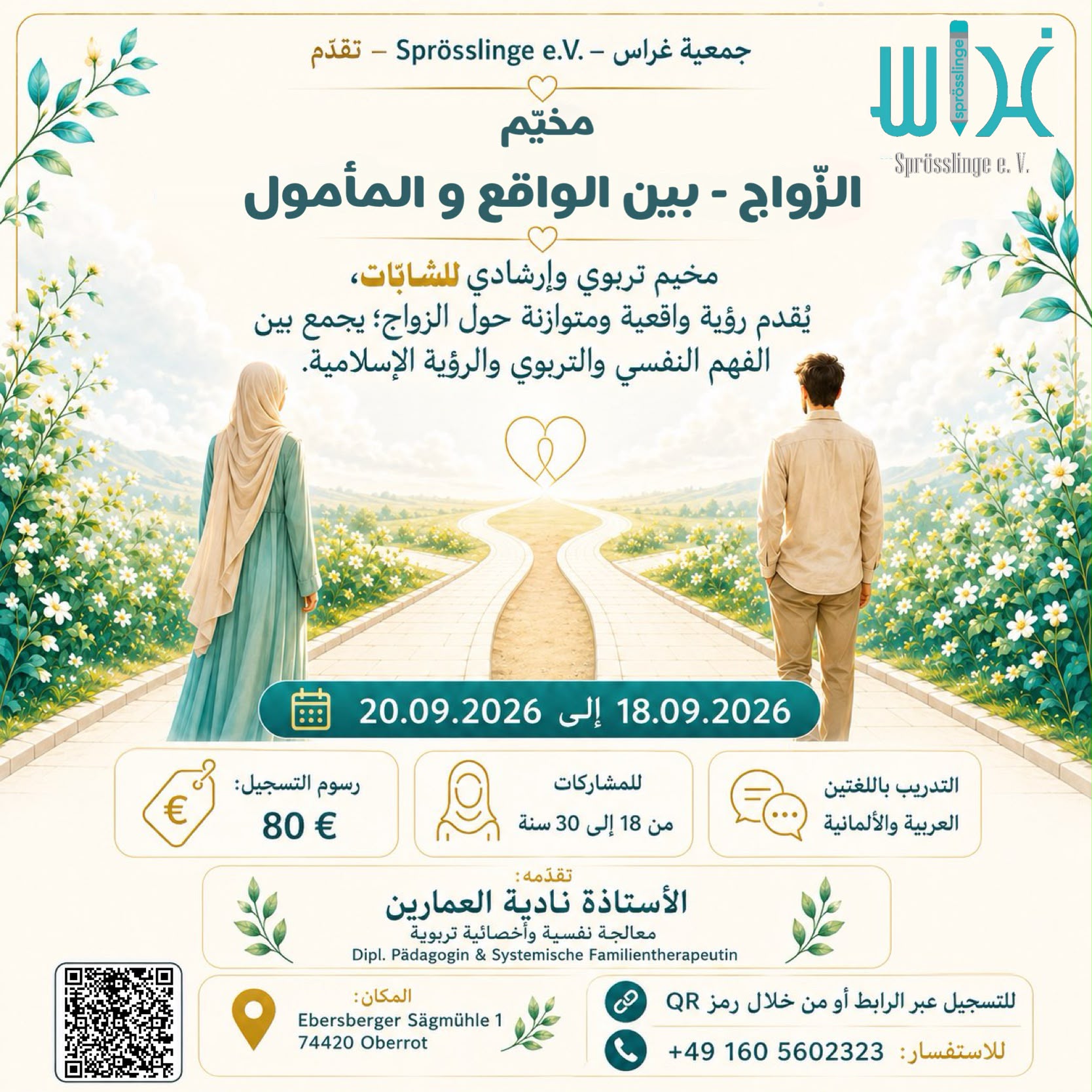 الزواج بين الواقع والمأمول 1