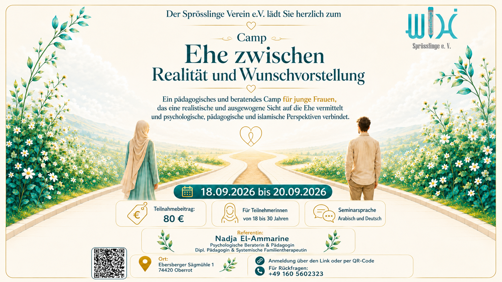 Ehe zwischen Realität und Wunschvorstellung